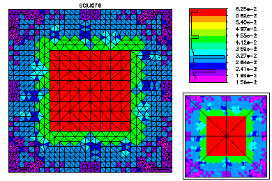 eigen mesh1