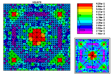 eigen mesh4