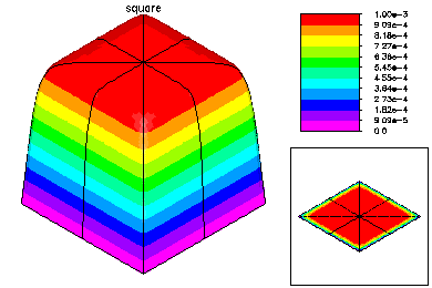 soln5